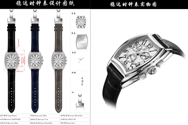 穩(wěn)達(dá)時(shí)手表廠家