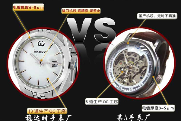 穩(wěn)達(dá)時(shí)機(jī)械手表定制廠家