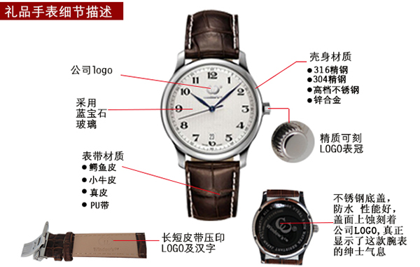 穩(wěn)達(dá)時手表定制廠家