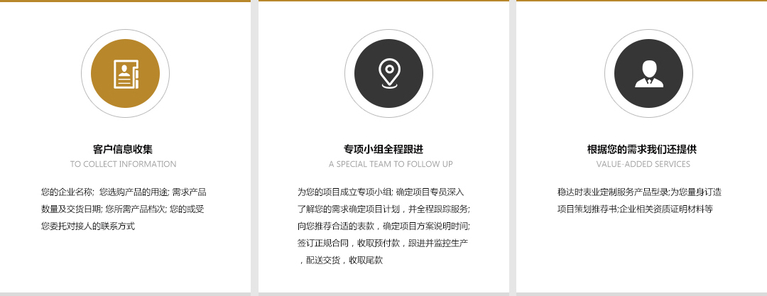 穩(wěn)達(dá)時(shí)禮品手表定制流程