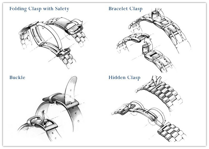 穩(wěn)達(dá)時(shí)手表工廠