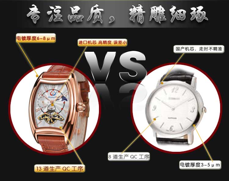 全自動(dòng)機(jī)械手表定制-【穩(wěn)達(dá)時(shí)】廠家對(duì)接,品質(zhì)超同行35%