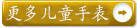 穩(wěn)達時兒童手表廠家更多款式