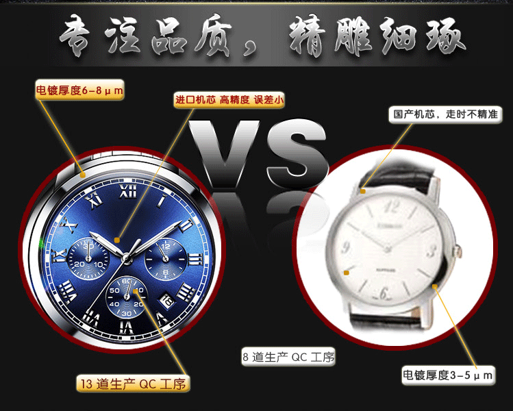 手表定制廠家供應多功能不銹鋼商務男士手表_穩(wěn)達時