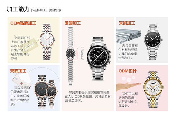 手表制造產 多元加工工藝支持 品質源自穩(wěn)達時
