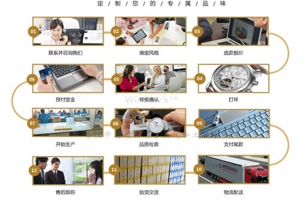 穩(wěn)達時嚴格把關(guān) 為您的手表保駕護航