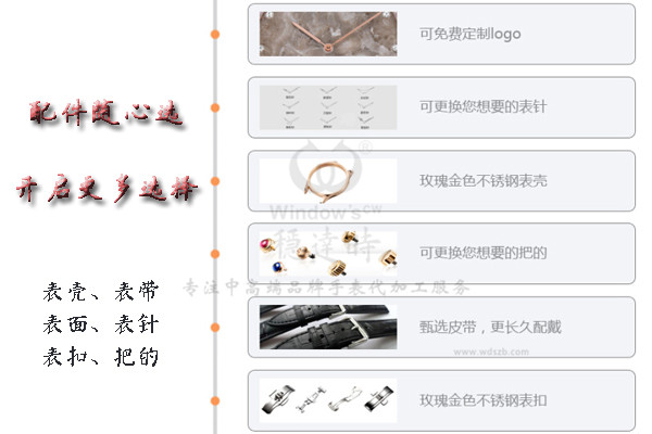 穩(wěn)達時廠家 批量生產(chǎn)高品質(zhì)腕表遠(yuǎn)銷海外