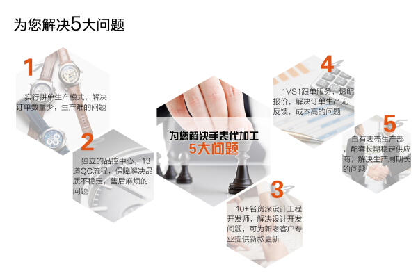 個性手表定制 穩(wěn)達時手表廠家高品質(zhì)出產(chǎn)